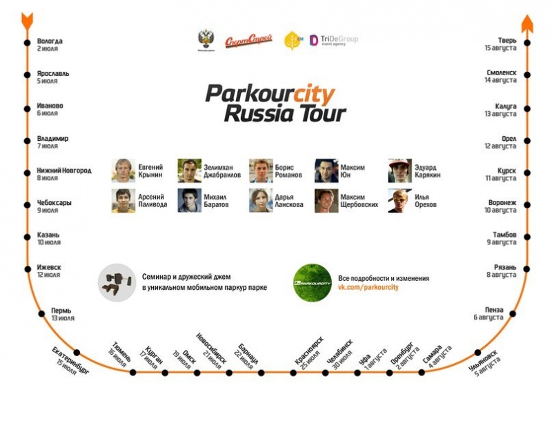 «Parkourcity Russia Tour» в Оренбурге